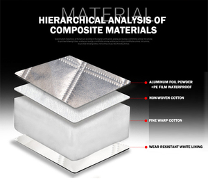 Kem Chống Nắng Chống Nước Từ Tính Dày 210T Mới Kính Chắn Gió Trước Cửa Sổ Mùa Đông Che Tuyết Cho Xe Hơi - Product Image 4