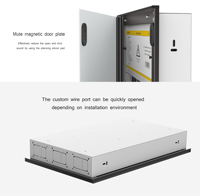 Nouveau Design 36P 54P 3row Smart Home Basse Tension Dc Power Port Branch Distribution Box
