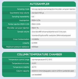 Système de chromatographie liquide basse pression quaternaire WISDOM LC-W-8000TGA/TGH pour l'<span class=keywords><strong>analyse</strong></span> <span class=keywords><strong>complexe</strong></span> des gradients - Product Image 5