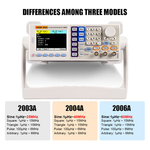 Dispositivo de diagnóstico para el hogar, dispositivo de energía de 8192 puntos, de 25 Mz z S igig2003A CD spisplay - Product Image 2