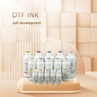 Feuilles DTF A4 multi-tailles du fabricant UNEWPRINT