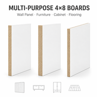 Panneau MDF mélaminé blanc moderne 18mm 12mm, feuille 4x8, surface lisse stratifiée double face pour meubles de cuisine, hôtel, armoire