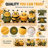 Fabricant de jouets en peluche Abeille en gros – Abeille en peluche personnalisée pour cadeaux d'enfants, chaînes de magasins de détail et joueteries