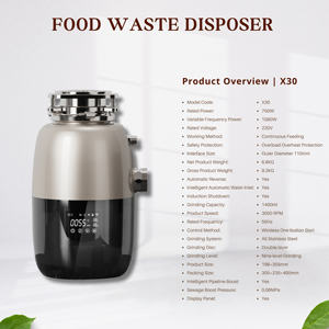 เครื่องบดอาหาร110-220โวลต์ใช้ในครัวใช้ในครัว - Product Image 2