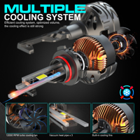 Bombilla LED Sunshiny V32 300W 36000LM Canbus para Faro de Coche Camión y SUV con Luz Alta y Baja H1 H4 H7 H11 H13 HB3 HB4 9005 9006 9012