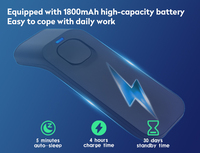 Escáner de Código de Barras Bluetooth Portátil JR 1055W, Lector de Códigos QR Inalámbrico 2D CMOS, Pistola de Escaneo Manual con Soporte