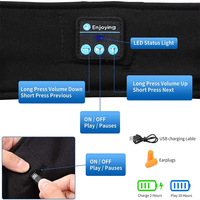 Headband Olahraga Tidur Nirkabel, Headphone Musik, Masker Mata, Headset Nirkabel