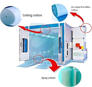 Hot bán G4 sơn sợi thủy tinh lọc lưới phương tiện truyền thông 50mm-100mm Độ dày không khí phun <span class=keywords><strong>Booth</strong></span> Lọc - Product Image 4
