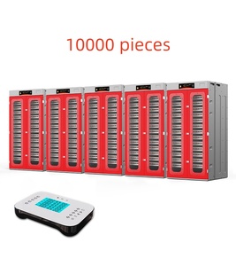 Wonegg 2000 trứng lồng ấp với điện kép nở Máy <span class=keywords><strong>brooder</strong></span> Vẹt để sử dụng nhà - Product Image 6