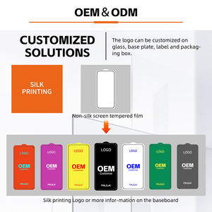 واقي شاشة زجاجي مقوى 2.5D 9H مضاد للخدش وبصمات الأصابع بالجملة لهواتف آيفون 15/16/17 برو ماكس - Product Image 5