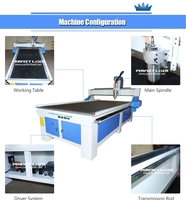Machine de gravure CNC 1325 pour acrylique, contreplaqué, gravure de plaques, découpe de lettres, sculpture 3D sur bois, équipement industriel