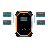 HUAguard HUA-K2 WIFI GPS Rastreador en Tiempo Real 2G/4G GPRS RFID 125KHz Inductivo para Vigilancia de Seguridad, Patrullaje y Control de Puntos de Control 1800mAh