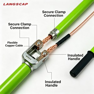 Langshuo – Nouvelle <span class=keywords><strong>Baguette</strong></span> de Mise à la Terre Portable en Cuivre à Court-Circuit, Tige d'Opération Terrestre, Pôle Chauffant Terrestre, OEM Personnalisé 220kV – Vente Directe Usine - Product Image 2