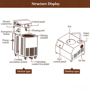 Machine à tempérer le chocolat 10 kg en acier inoxydable, machine électrique à faire fondre le chocolat pour <span class=keywords><strong>boulangerie</strong></span> et pâtisserie - Product Image 5