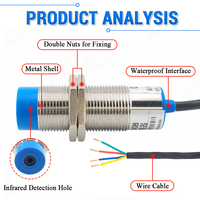 Modul Probe Sensor Pengukur Suhu Sinar Inframerah SM870B 0-200C 8-14um Sensor Optik Non-kontak Industri 1M RS485