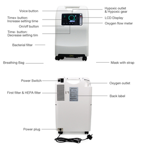 Olive IHHT Generator hiposikator medis, Generator latihan olahraga hipokistik 7000m untuk pelatihan ketinggian - Product Image 3