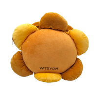 Animaux en peluche personnalisés, Peluches sur mesure, Jouets en peluche au design personnalisé