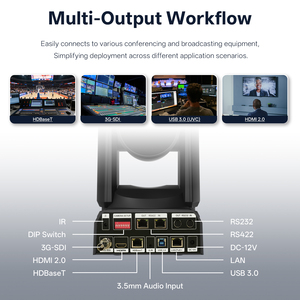 Caméra de Conférence PTZ Optique 4K NDI 12x 20x 30x avec Mixeur Commutateur USB/HDMI/LAN PoE pour Église en Direct Pus-uhd820w/b-03g-hbt - Product Image 5