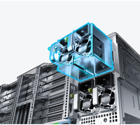Serveur rack 4U 4 sockets haute performance pour base de données
