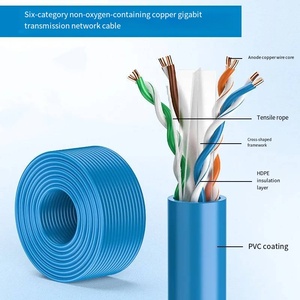 כבל תקשורת DENIXI 305M נחושת ללא חמצן CAT6 24AWG/23AWG ג'יגה-ביט במהירות גבוהה UTP/FTP רשת 500 מטר - Product Image 2