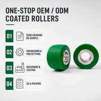 Roues industrielles en caoutchouc avec noyau en polyuréthane, roulettes de convoyeur, rouleaux pour robots AGV, fabrication OEM personnalisée