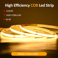 Tira de Luz LED COB COXO Grado E de Alta Eficiencia Energética, 155Lm/W, Regulable, Cortable y Flexible para Iluminación Interior Residencial y de Gabinetes