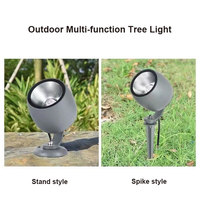 Bestseller 10W 20W 30W IP65 Wasserdichte Aluminium-Landschaftsbeleuchtung für Terrasse und Park, Kabelgebunden AC 85-265V 3000K CRI80 Beam Gartenleuchten