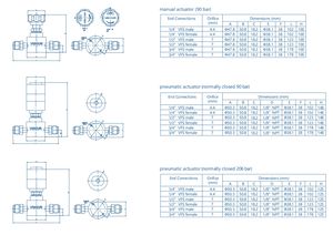 Vanne à membrane de gaz pneumatique UHP avec connexion VCR <span class=keywords><strong>CV</strong></span> = 1.0 Utilisation générale pour le régulateur de gaz VDV38 - Product Image 3