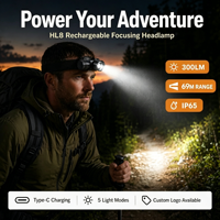 Linterna Frontal LED con Zoom, Directo de Fábrica, Batería 18650, Impermeable IP65, Portátil, Haz Ajustable, para Trabajo al Aire Libre, OEM ODM, Venta al Por Mayor