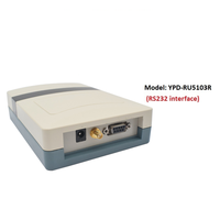 Escritor de Tarjetas RFID UHF de Escritorio a Precio de Fábrica |   Codificador de Etiquetas UHF EPC GEN2 |   Emisor de Tarjetas de Control de Acceso para IoT y Gestión de Activos