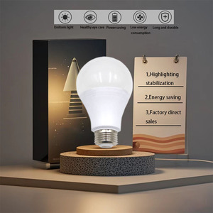 Chất lượng cao khẩn cấp dẫn đèn công suất cao giá rẻ tiết kiệm năng lượng dẫn đèn - Product Image 3