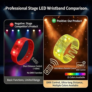 Bracelet lumineux personnalisé avec logo, vente en gros, bracelet clignotant, nouvelle arrivée pour les événements promotionnels et le team building d'entreprise - Product Image 4
