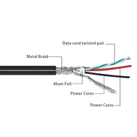 Câble de données et de charge haute vitesse VW-1 2725 USB 2.0 blindé, 1 paire torsadée 28AWG+24AWG (28awg+28awg), avec fil de drainage, en rouleau