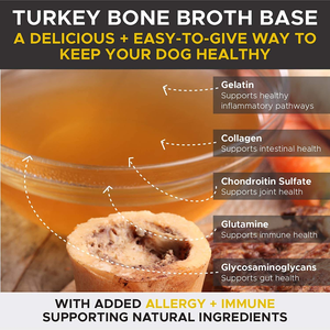 Чистый Аляскинский дикий бренд OEM лососевый жир натуральный рыбий жир добавка для собак кошек мягкая блестящая шерсть и уход за сухой кожей - Product Image 4