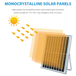 USB Harging 12Inch Có Thể Sạc Lại Die Đúc Nhôm + PC 15W Năng Lượng Mặt Trời Sạc Fan - Product Image 4