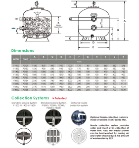 Filtres à sable commerciaux Système de filtration en fibre de verre série F Système de collecte de protection contre la surpression certifié CE - Product Image 5