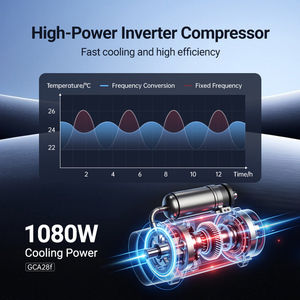 Nouveau pour unité de climatisation de toit 110V pour fourgonnette, refroidisseur de stationnement, chauffage, double mode pour <span class=keywords><strong>camping</strong></span>-<span class=keywords><strong>car</strong></span>, motorhome, camion, remorque, véhicule spécial - Product Image 4