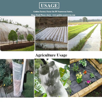 Wasserdichter SMS-Vliesstoff 100% Polypropylen-Material und Landwirtschaftlicher PP-Vliesstoff in Jumbo-Rollen