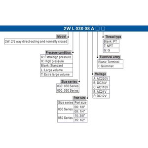 Válvula Solenoide VTGVVVTR DC24V 6.5W de 2/2 Vías, Controlador Neumático para Tuberías de Agua - Product Image 3