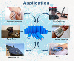 Batterie rechargeable LiCoO2 3.7v 21700 Lishen LR2170SA 4000mAh 3C Grade B, 500 cycles, 80%, 47g, cellule Aojia pour lampe torche - Product Image 5