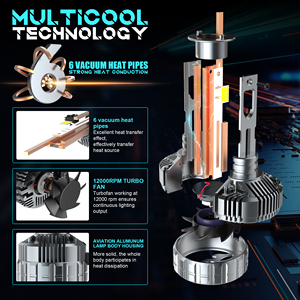 H1 Nguồn Ánh Sáng OEM Kích Thước Tiêu Chuẩn 2024 <span class=keywords><strong>New</strong></span> <span class=keywords><strong>Auto</strong></span> <span class=keywords><strong>LED</strong></span> Ánh Sáng H7 H11 9005 9006 9012 DRL Loại 6500K Cho Tất Cả Các Loại Xe H4 Xe Mô hình - Product Image 2