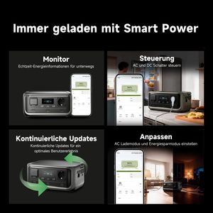 Station portable 300W pour camping et extérieur, batterie LiFePO4 256 Wh (max 600W), générateur solaire à onde sinusoïdale pure, cycles de charge - Product Image 5