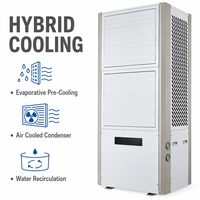 Enfriador de Agua Industrial Totalmente Cerrado con Compresor Vortex COP 4.6, 30% Menos Energía, CE ISO UL, Bajo Nivel de Ruido
