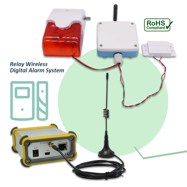Outdoor Wireless Digital Alarm Sensor Smart Door Burglar Alarm Motion Sensor with Relay Metal & Plastic Wi-Fi