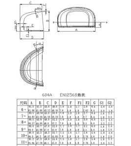 SOGUTECH zapato de seguridad piezas de material compuesto del dedo del pie de EVA-de fibra de vidrio 604 # puntera - Product Image 5