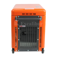 Excalibur Good qualität royal selbst laufenden fan power generator