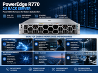 Servidor en Rack R770 2U con Procesador Intel Xeon 6, Memoria DDR5 ECC, PCIe Gen5, Servidor para Centro de Datos Empresarial