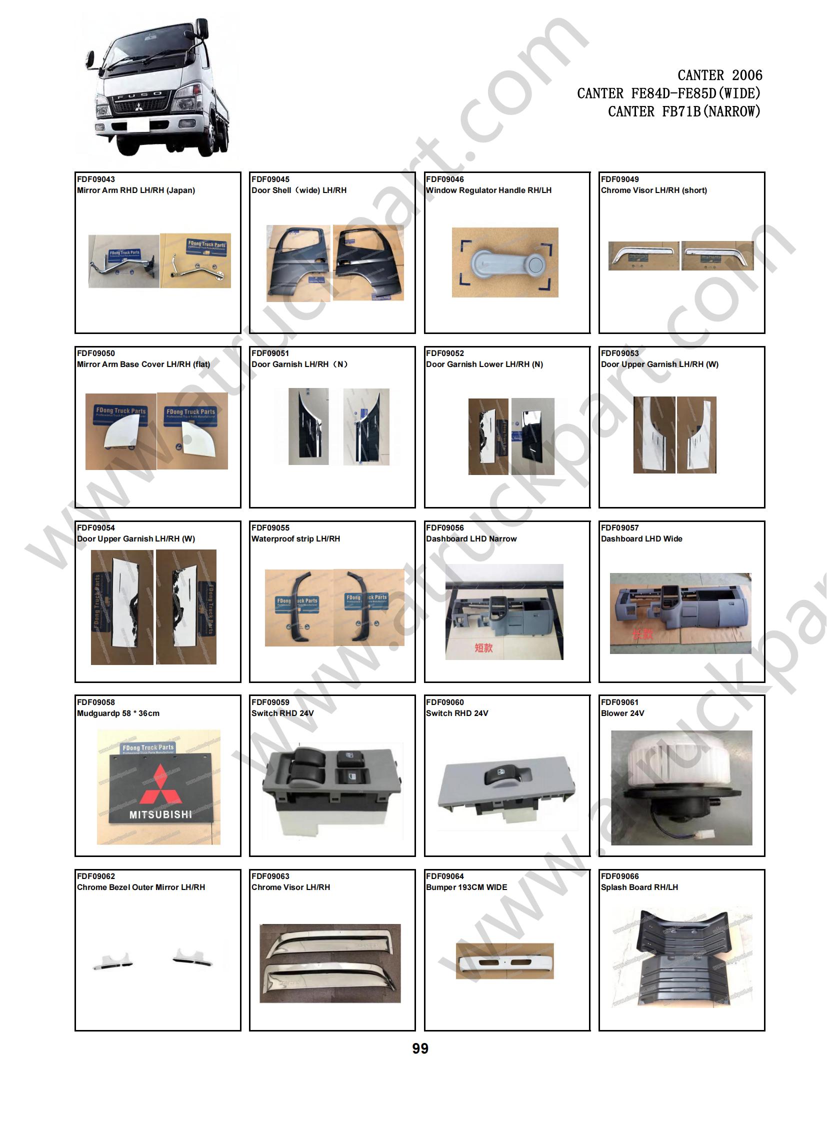 MK488228 Window Regulator Manual RH for FUSO CANTER 2006