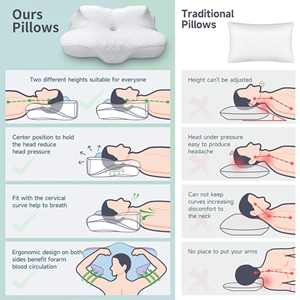 Bộ nhớ bọt cổ tử cung Gối ngủ bên gối cổ trở lại vai thoải mái ngủ hỗ trợ đầu của bạn-thoáng khí - Product Image 6