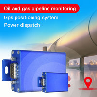 Émetteur-récepteur de données LoRa industriel 2W longue portée 30Km RS232 RS485 Modem radio sans fil pour la surveillance à distance des pipelines pétroliers et gaziers PLC